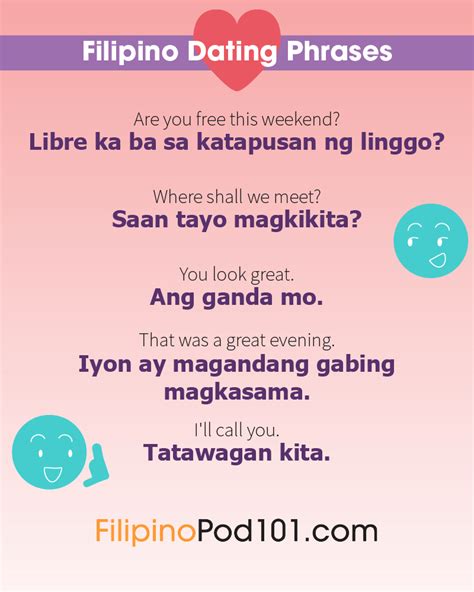 Discussing Sex in Tagalog: Romantic Words & Phrases.